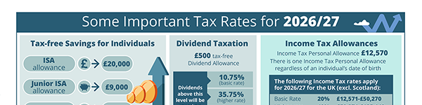 Tax Infographic 2026-27