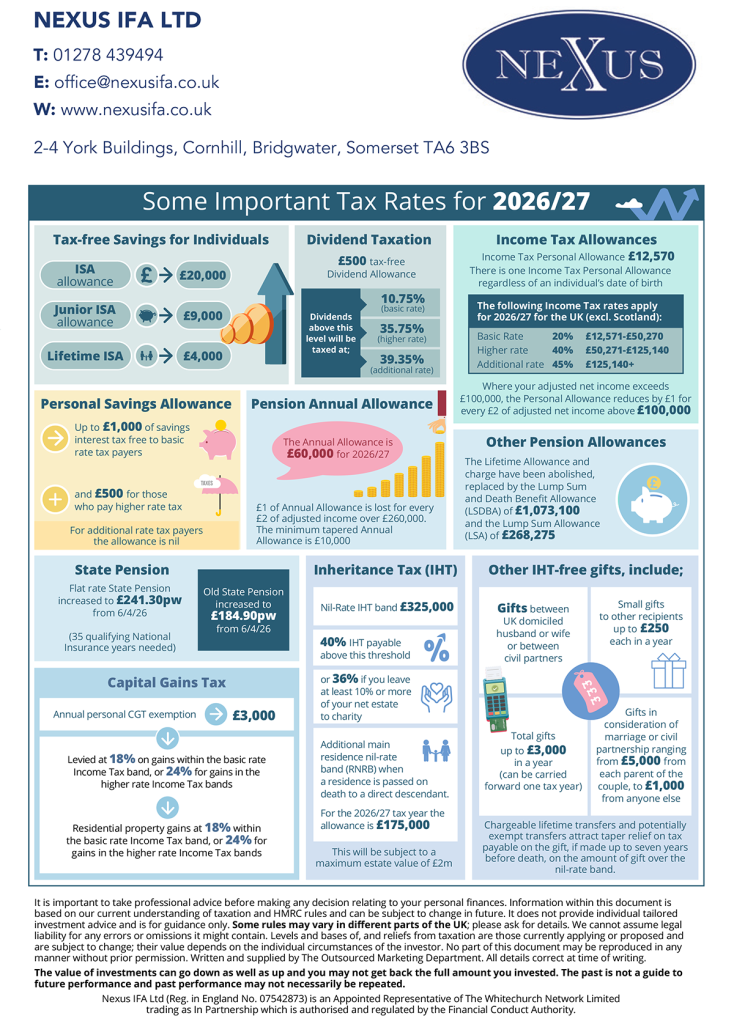 Tax Infographic
